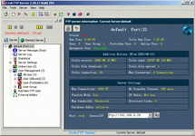 Crob FTP Server Screenshot